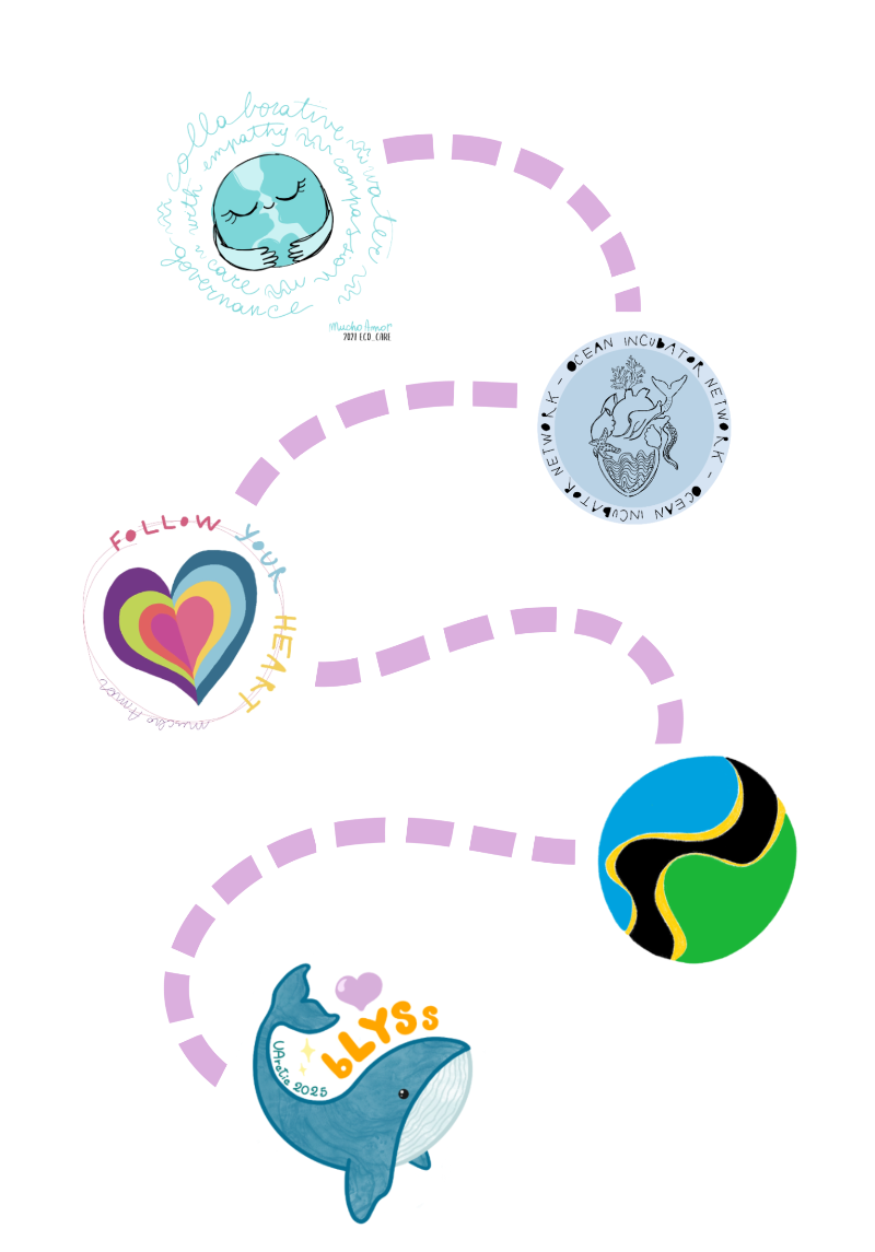 logos of partner institutions